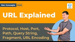 URL Structure and Encoding Explained Dev Concepts 40 [upl. by Ahsiket]