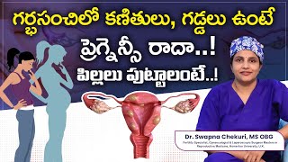 Understanding Uterine Fibroids And Causes  DrSwapna Chekuri  Hyderabad Fertility Center [upl. by Eemaj]