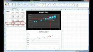 Excel  Bubble Chart [upl. by Odraude]