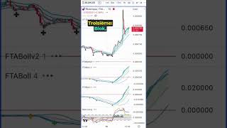 Ces 4 altcoins explosent maintenant 🔥 trading crypto [upl. by Arriec]