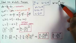 Ideal Gas AdiabaticIsentropic Relations [upl. by Oalsinatse835]