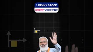 Best penny stock to buy now in 2024  Pharma penny stock  Best pharma stock  Marksans Pharma Share [upl. by Atews]