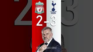 Liverpool vs Tottenham  Premier League Score Predictor  hit pause or screenshot [upl. by Arria]