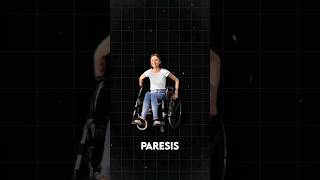 Paresis Vs Paralysis  Med terms Part 7 🥼 [upl. by Amaryllis555]