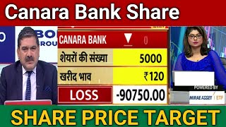 Canara bank share latest news  Canara Bank Share Price Target 🎯  Canara Bank Share Analysis [upl. by Cos]