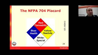 Lecture 3  NFPA and GHS placards and labels [upl. by Hock]