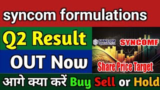 Syncom formulations latest news  syncom formulations share latest news  Syncom formulations q2 [upl. by Aracot]