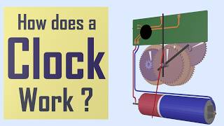 How Does a Clock work   Crystal oscillator  FlipFlop  Lavet type motor [upl. by Wailoo]