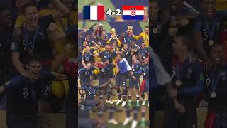 France vs Croatia  World Cup 2018 Final [upl. by Primrose568]