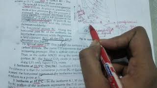 Andrews study on critical phenomenon Isotherms of carbon dioxide Principle of Continuityof state [upl. by Ilsel71]