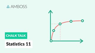 Medical Statistics  Part 11 The pvalue [upl. by Erdrich]