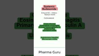 Systemic Budesonide  Entocort EC  Ortikos Tarpeyo  Uceris  Jorveza Cortiment  In a nutshell [upl. by Vandyke]