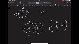 Coordinate Chemistry class 12 part 1 [upl. by Beeson]