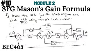 10 Signal Flow Graph Masons Gain Formula Problem Module 2 4th Sem ECE 2022 Scheme VTU BEC403 [upl. by Eissed]