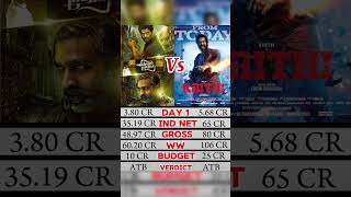 Vikram Vedha Vs Kaithi Movie Box Office Collection 🔥❤️😎 [upl. by Naira]