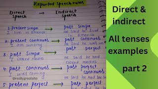 direct and indirect  part 2 all tenses examplesilmkidunyaofficial [upl. by Rosenquist]