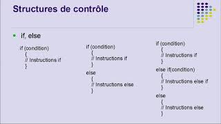 Programmation Java Structures de contrôle [upl. by Nevsa]