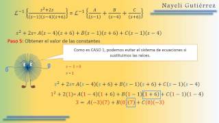 Transformada Inversa de Laplace Caso 1 Fracciones Parciales [upl. by Sonni755]