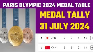 DAY 4 🥇PARIS OLYMPICS 2024 MEDAL TALLY Update as of 31 July 2024  Paris Olympics 2024 Medal Table [upl. by Achilles]