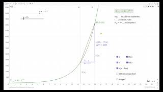Differenzenquotient 1 [upl. by Analart717]