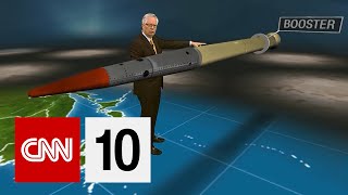 How Does A Missile Defense System Work [upl. by Miahc196]