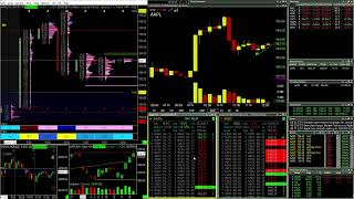 AAPL Midday Long  Live Day Trading [upl. by Sharai804]