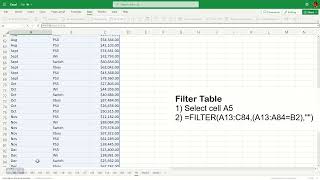 How to Create an Excel Interactive Chart with Dynamic Arrays  Excel Tips and Tricks [upl. by Nais]