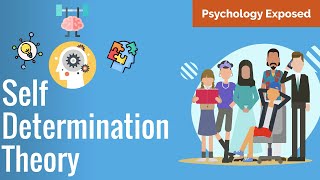 Supercharge Your Motivation SelfDetermination Theory Explained in Under 3 Minutes Animated [upl. by Lisette]