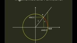 Introduktion til trigonometri  cosinus sinus samt tangens [upl. by Hyrup998]