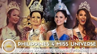 PHILIPPINES 4 MISS UNIVERSE  Winning Answers amp Crowning Moment [upl. by Namzaj]