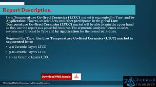 Global Low Temperature Co fired Ceramics LTCC Market Insights and Forecast to 2026 [upl. by Akkimat]