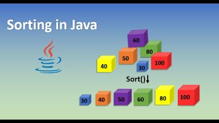 3 How to sort an array in fastest way using java program [upl. by Gintz]