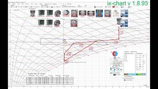 ix chart v 1893 [upl. by Lael]