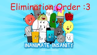 Inanimate Insanity Elimination Order [upl. by Suiravat]