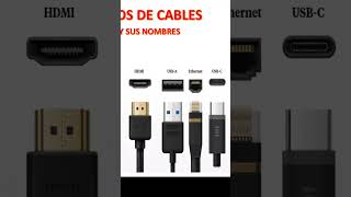 Tipos de Cables y Conectores [upl. by Airdnaxila]