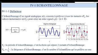 Traitement de Signal quot Echantillonnage et Quantificationquot [upl. by Thurlough]