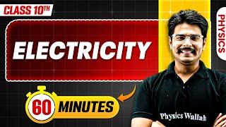 Electricity in 60 Minutes  Mind Map Series for Class 10th [upl. by Hiroshi]