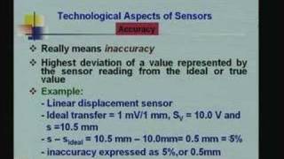 Lecture  2 Introduction to Microsensors [upl. by Tobit]