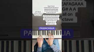 Passacaglia  HandelHalvorsen Easy Beginner Piano Tutorial With Letter Notes [upl. by Heidt]