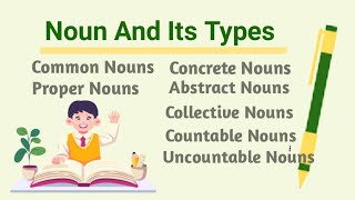 Noun and its types with examplesTypes of noun definitions [upl. by Jepson]