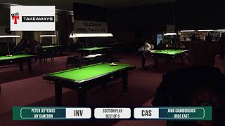 2024 Clubs New Zealand South Island Open Pairs 8 Ball Championship  PART 1 [upl. by Emiaj]