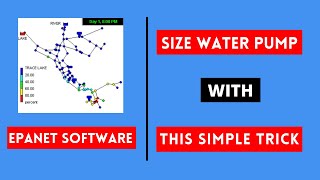 EPANET Hydraulic Modeling For Groundwater Submersible Pump  EPANET Tutorial Using Simple Trick [upl. by Emmett]