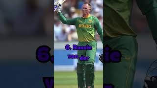 TOP 10 BEST BATSMAN IN THE WORLD 2024  TOP BATSMAN top10 ytshorts shorts [upl. by Enrobyalc528]