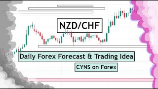 NZDCHF Daily Forex Forecast for 6th September 2024 by CYNS on Forex [upl. by Airamak]