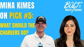 State of the Chargers postFA  what Harbaugh and Hortiz should do at 5 w ESPNs Mina Kimes [upl. by Erdied]