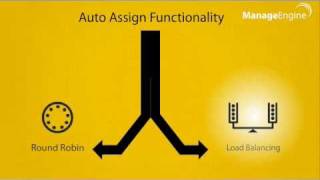 ServiceDesk Plus  Auto Assign Tickets [upl. by Newman298]