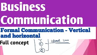 Types of business communication bcom 1st year  Formal Communication and its types  bcom [upl. by Daitzman]