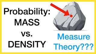 The Physics Behind Probability Mass and Probability Density Functions [upl. by Nylrem]