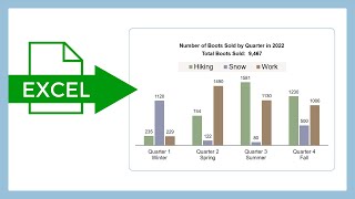 How to make a Bar Chart with two data categories in Excel [upl. by Imoyik]