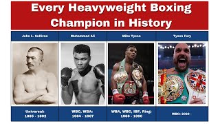 All World Heavyweight Boxing Champions in History  WBA WBC IBF and the Ring Lineal Belt [upl. by Celestyna]